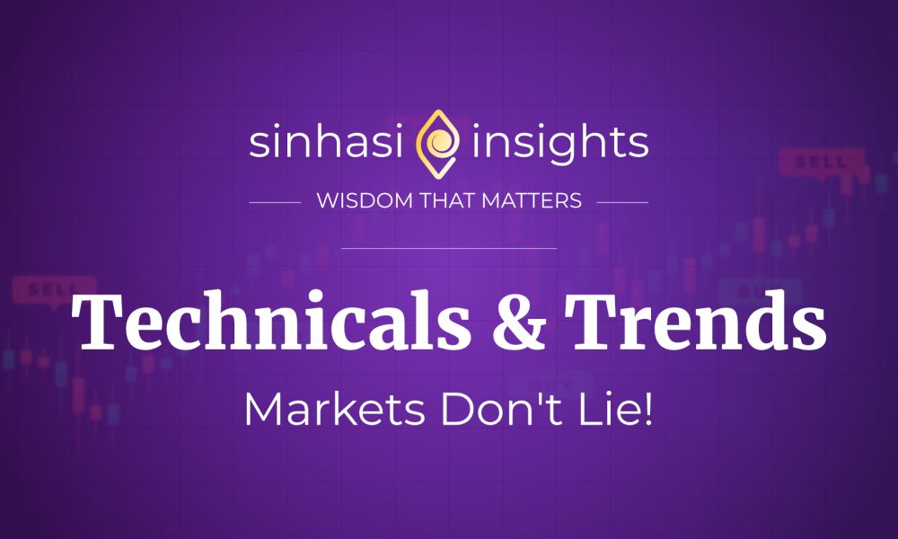 Technicals and Trends - Stock Market Banner