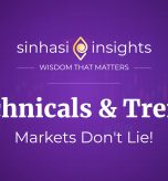 Technicals and Trends amid Iran War - Stock Market Banner