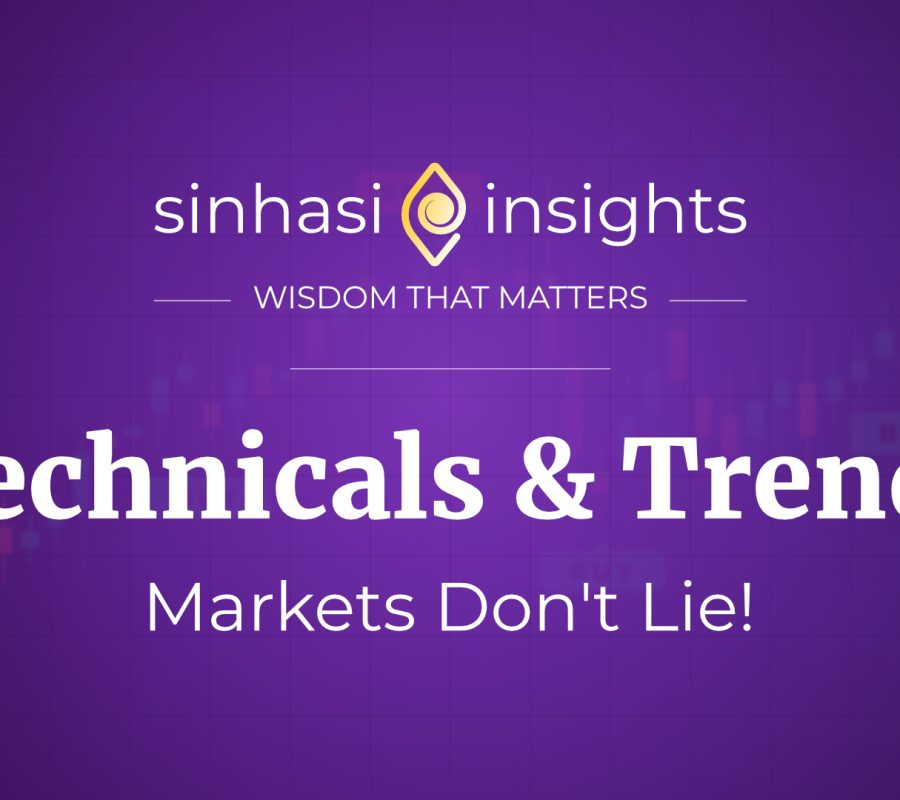 Technicals and Trends amid Iran War - Stock Market Banner
