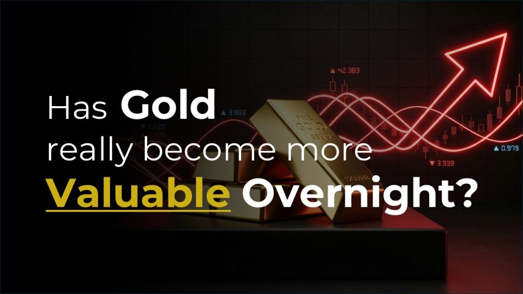 Import Duty on Gold Banner