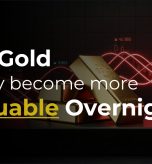Import Duty on Gold Banner