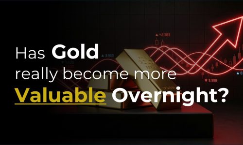 Import Duty on Gold Banner