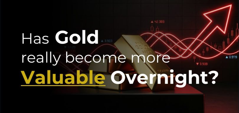Import Duty on Gold Banner