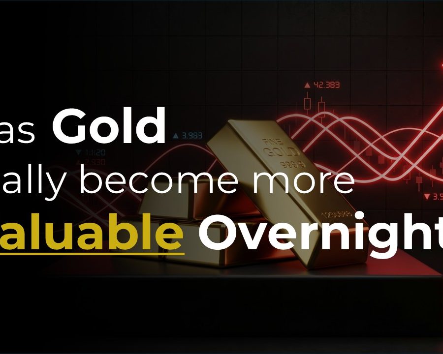 Import Duty on Gold Banner